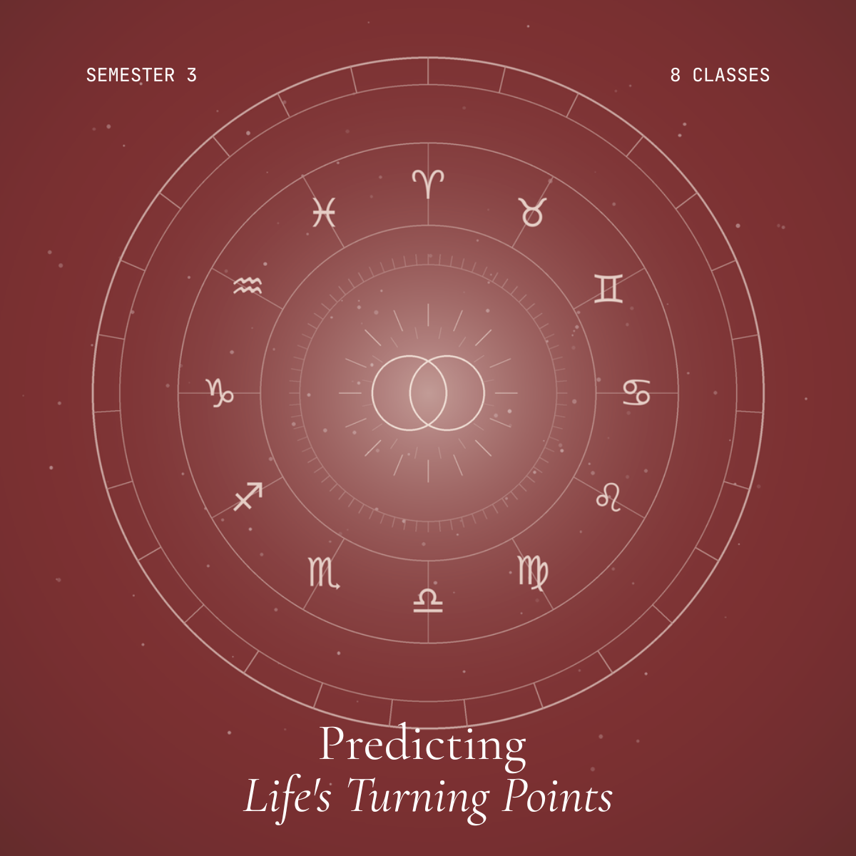 Predicting Marriage, Career & Life's Turning Points — Semester 3