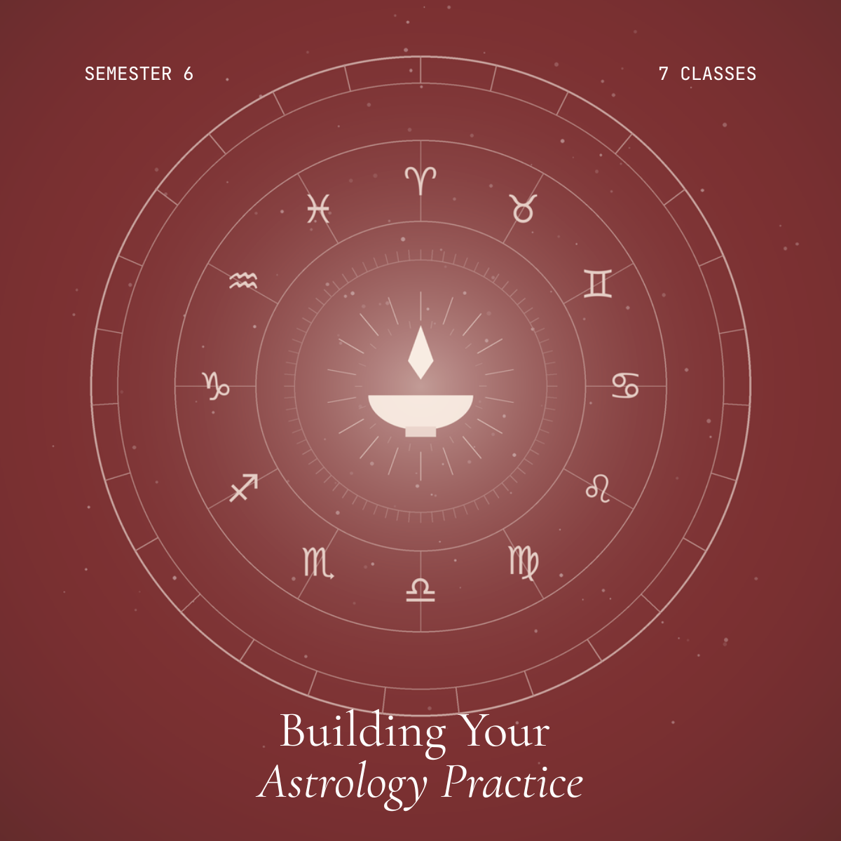 Building Your Astrology Practice: Capstone & Certification — Semester 6