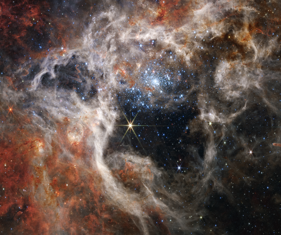 6th Semester of The University of Vedic Astrology