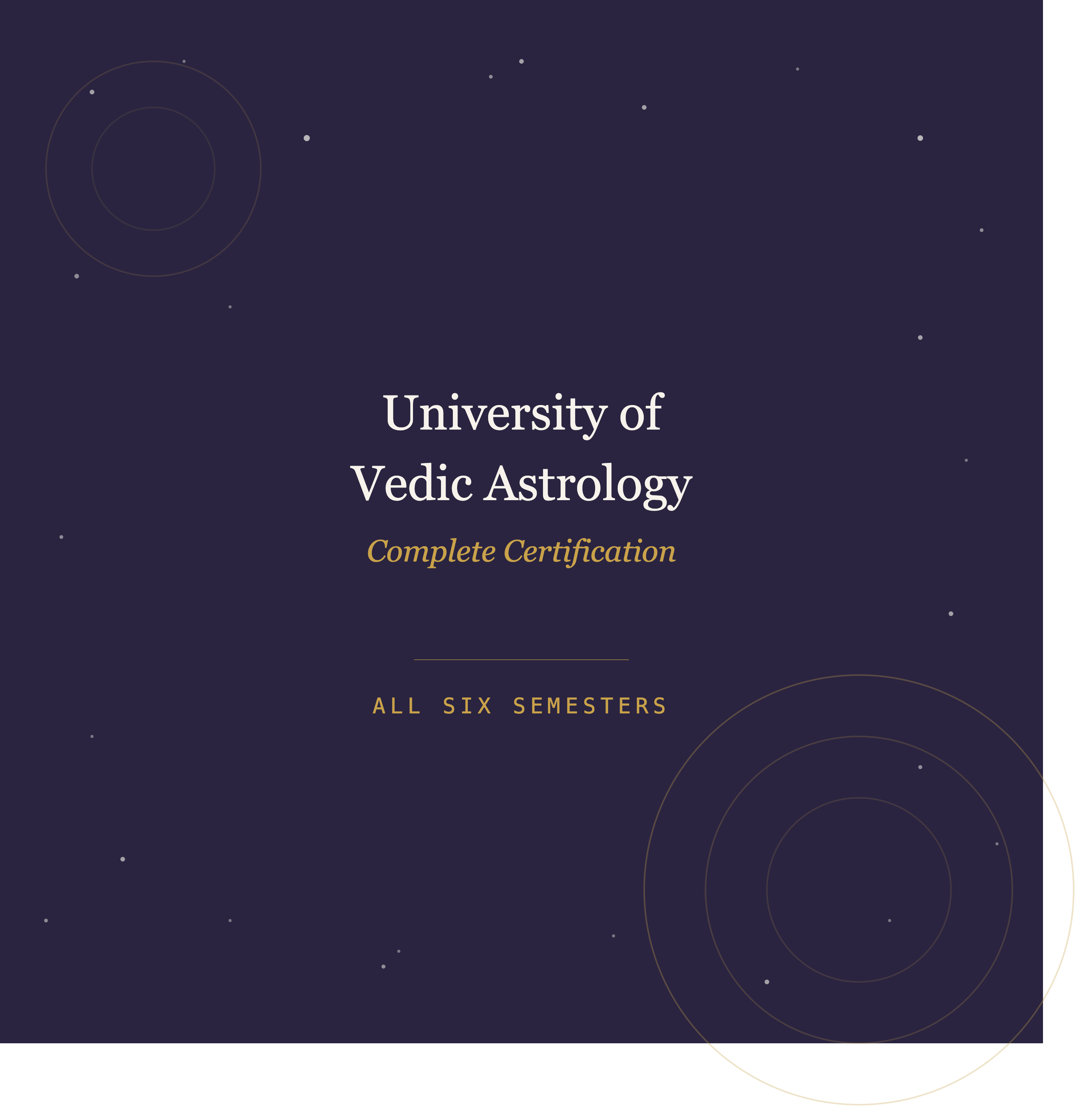Complete Certification - The University of Vedic Astrology
