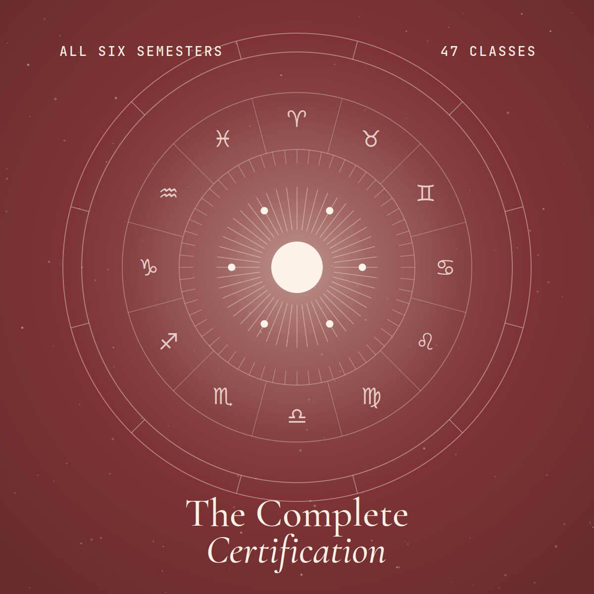 Complete Certification - The University of Vedic Astrology